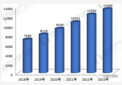 巴德士水性工业漆为钢结构企业提供表面涂装整套解决方案！ 中网信息