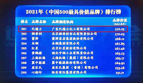 连年攀升!巴德士七度蝉联《中国500最具价值品牌》榜 涂料在线,coatingol.com