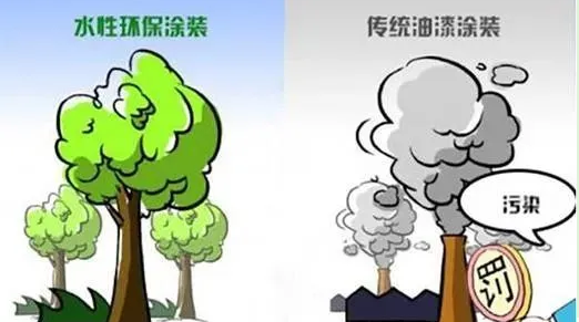 为什么说水泥制品应该使用水性漆？ 涂料在线,coatingol.com
