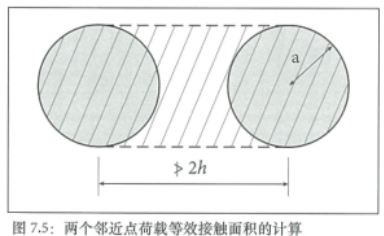 土承地坪的设计结构（Ⅰ） 涂料在线,coatingol.com
