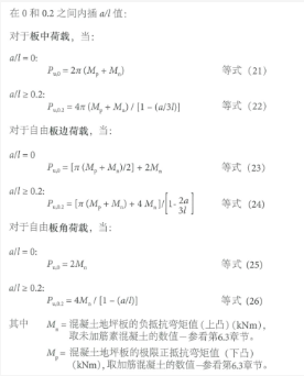 土承地坪的设计结构（Ⅰ） 涂料在线,coatingol.com