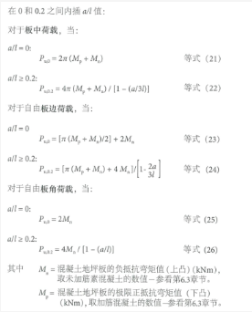 土承地坪的设计结构（Ⅰ） 中网信息