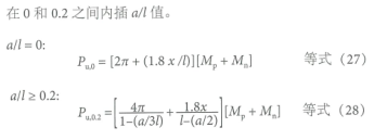 土承地坪的设计结构（Ⅰ） 涂料在线,coatingol.com