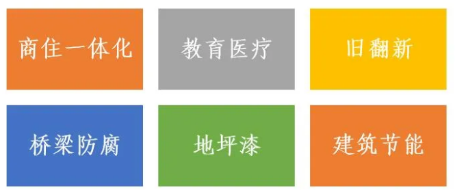中标|嘉宝莉成为联东集团战略合作伙伴，共同打造优质产业园 涂料在线,coatingol.com