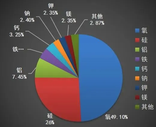 无机涂料VS壁纸,无机涂料赢在哪? 涂料在线,coatingol.com