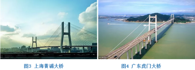 浅谈我国钢结构桥梁防腐涂装！ 涂料在线,coatingol.com