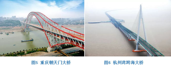 浅谈我国钢结构桥梁防腐涂装！ 涂料在线,coatingol.com