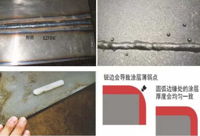 浅谈我国钢结构桥梁防腐涂装！ 涂料在线,coatingol.com
