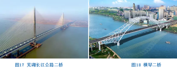 浅谈我国钢结构桥梁防腐涂装！ 涂料在线,coatingol.com