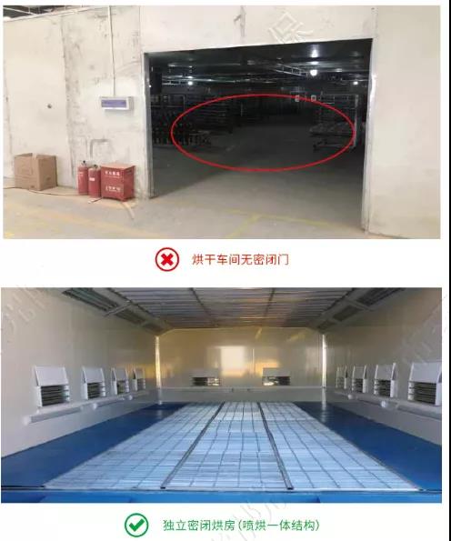 工业涂装控制VOCs排放需要注意以下几点！ 涂料在线,coatingol.com