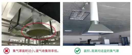 工业涂装控制VOCs排放需要注意以下几点！ 涂料在线,coatingol.com