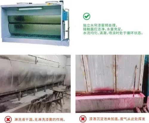 工业涂装控制VOCs排放需要注意以下几点！ 涂料在线,coatingol.com