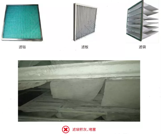 工业涂装控制VOCs排放需要注意以下几点！ 涂料在线,coatingol.com