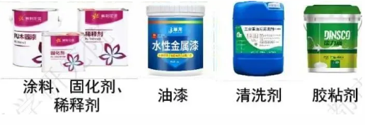 工业涂装控制VOCs排放需要注意以下几点！ 涂料在线,coatingol.com