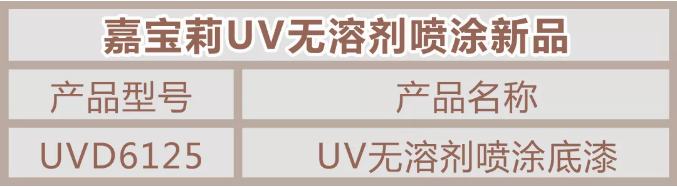 固含接近100%！家具漆龙头开启无溶剂新时代​！ 涂料在线,coatingol.com
