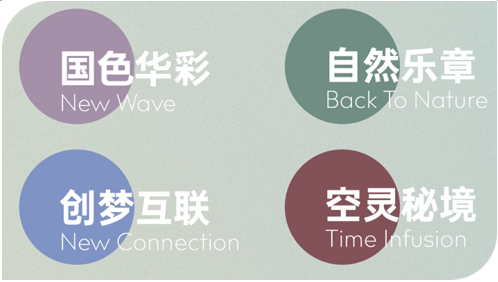 三棵树2022年色彩趋势发布 涂料在线,coatingol.com