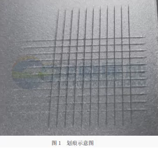 不同环境试验条件对涂层附着力的影响 涂料在线,coatingol.com