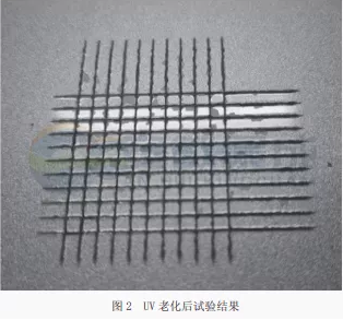 不同环境试验条件对涂层附着力的影响 涂料在线,coatingol.com