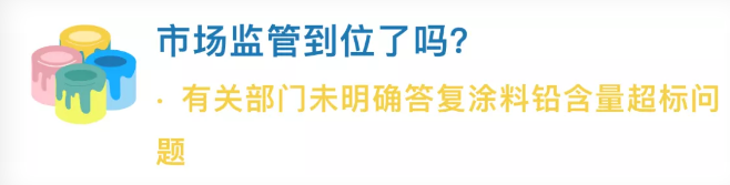 震惊！仅25%达标！你的涂料产品铅含量合格吗？ 涂料在线,coatingol.com