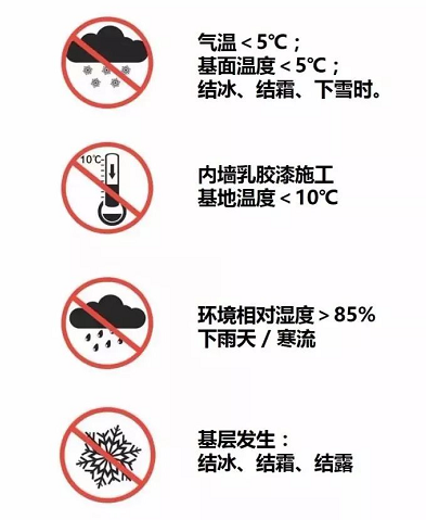 提前收藏!入冬前的第一份涂装干货 涂料在线,coatingol.com