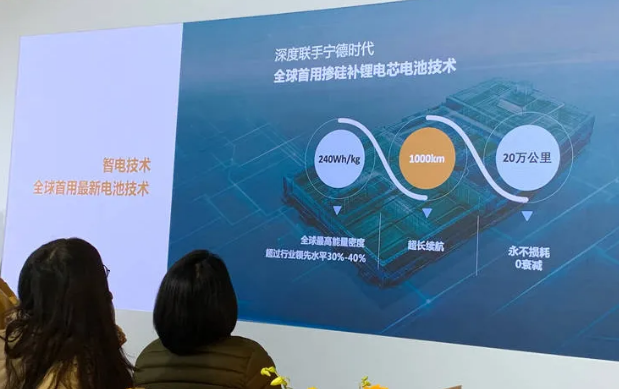 有哪些新能源产品已经开始应用硅基负极材料？ 涂料在线,coatingol.com
