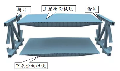 钢桥梁智能涂装生产线建设及应用研究 涂料在线,coatingol.com