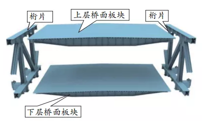 钢桥梁智能涂装生产线建设及应用研究 中网信息