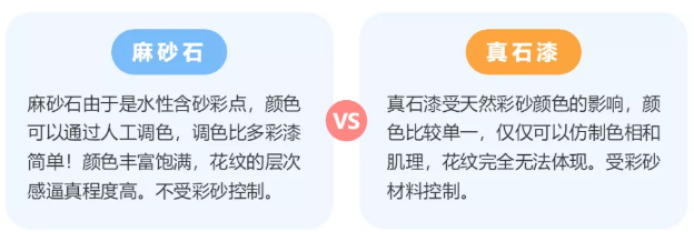 麻石漆-真石漆完美的替代产品！ 涂料在线,coatingol.com