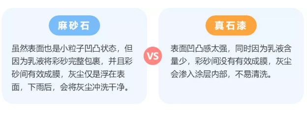 麻石漆-真石漆完美的替代产品！ 涂料在线,coatingol.com
