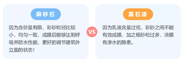 麻石漆-真石漆完美的替代产品！ 涂料在线,coatingol.com