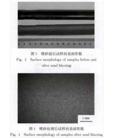 表面粗糙度对传动轴静电粉末喷涂涂层性能的影响 涂料在线,coatingol.com