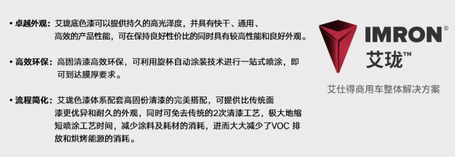 艾仕得被弗若斯特沙利文公司评为2021年度全球商用车涂料公司 涂料在线,coatingol.com