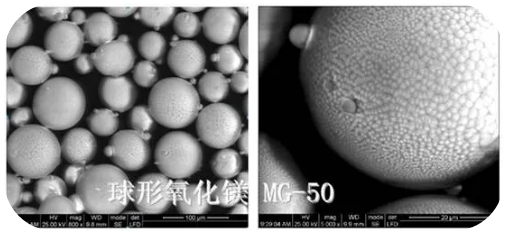 导热专题球形氧化镁在导热领域的应用 中网信息