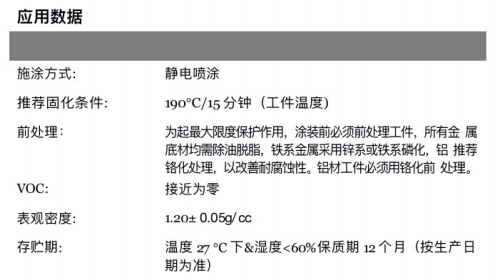 耐热、耐机械、耐冲击！电机、电工等行业如何实现有效绝缘！ 涂料在线,coatingol.com
