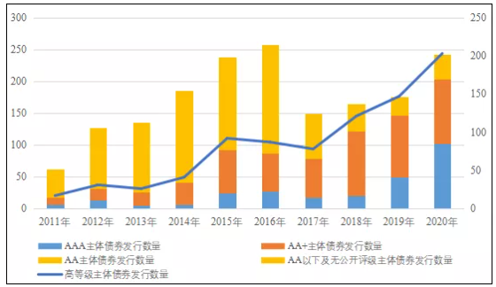 深度分析！未来全球化工企业50强名单中有望出现更多中国企业 涂料在线,coatingol.com