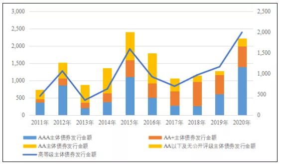 深度分析！未来全球化工企业50强名单中有望出现更多中国企业 涂料在线,coatingol.com