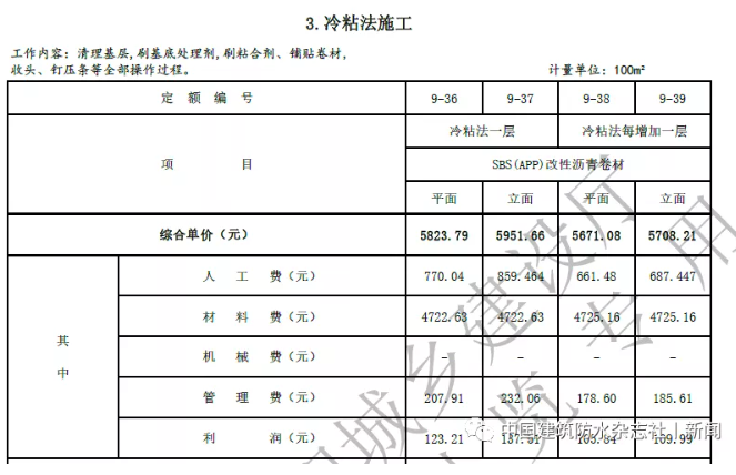 卷材防水最高109.57元/㎡！涂料防水最高79.21元/㎡！海南修订屋面及防水工程综合定额 中网信息