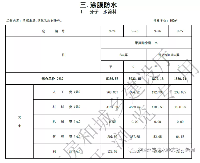 卷材防水最高109.57元/㎡！涂料防水最高79.21元/㎡！海南修订屋面及防水工程综合定额 中网信息