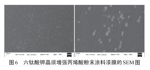 丙烯酸绝缘粉末涂料的制备及表征 涂料在线,coatingol.com