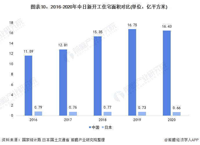 2021年中日涂料行业市场竞争格局分析 日本涂料企业竞争强势但中国涂料综合实力更强 涂料在线,coatingol.com
