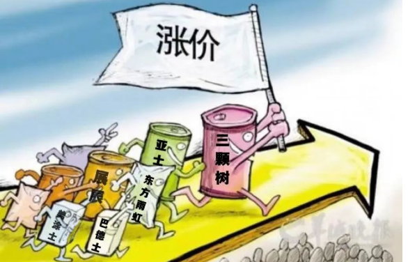 涨价｜来势汹汹，三棵树/亚士/展辰/东方雨虹/北新建材也扛不住了！ 涂料在线,coatingol.com