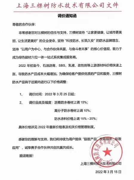 涨价｜来势汹汹，三棵树/亚士/展辰/东方雨虹/北新建材也扛不住了！ 涂料在线,coatingol.com