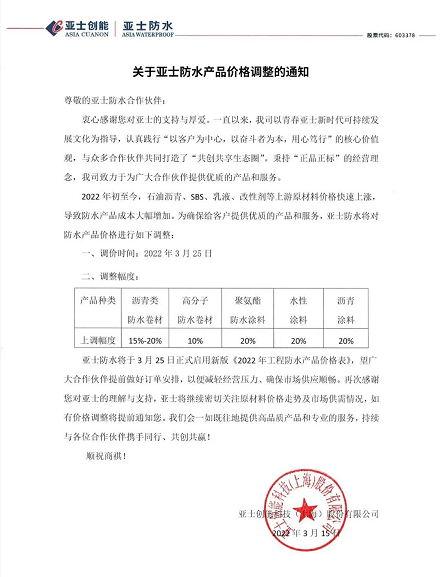 涨价｜来势汹汹，三棵树/亚士/展辰/东方雨虹/北新建材也扛不住了！ 涂料在线,coatingol.com