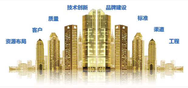 年报与换届｜十八年30%净利润复合增长，王兵卸任北新建材董事长 涂料在线,coatingol.com