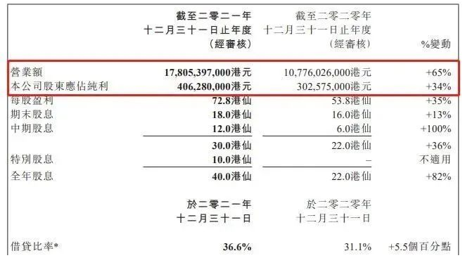 叶氏化工：技术团队加大水性油墨的研发！ 涂料在线,coatingol.com