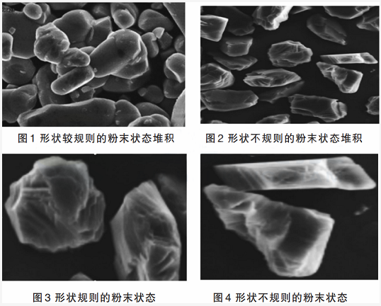 粒径控制对粉末涂料重要性的研究 涂料在线,coatingol.com