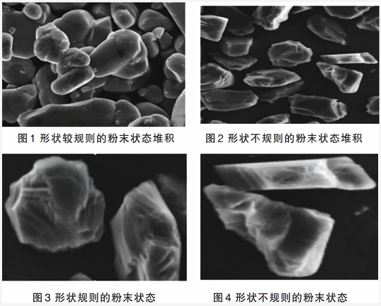 粒径控制对粉末涂料重要性的研究 中网信息