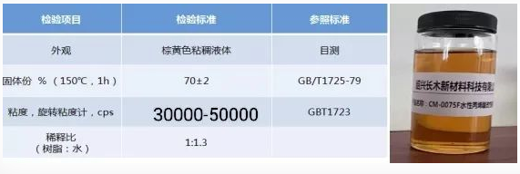 高光、快干、泡水不易失光！解决行业痛点的水性醇酸树脂来了！ 涂料在线,coatingol.com
