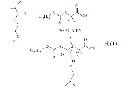 基于RAFT法合成丙烯酸类嵌段共聚物及其分散性能研究 中网信息