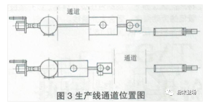 粉末涂料生产线的单机排列及衔接 涂料在线,coatingol.com